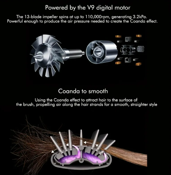 5-in-1 Multi-Style Hair Styler